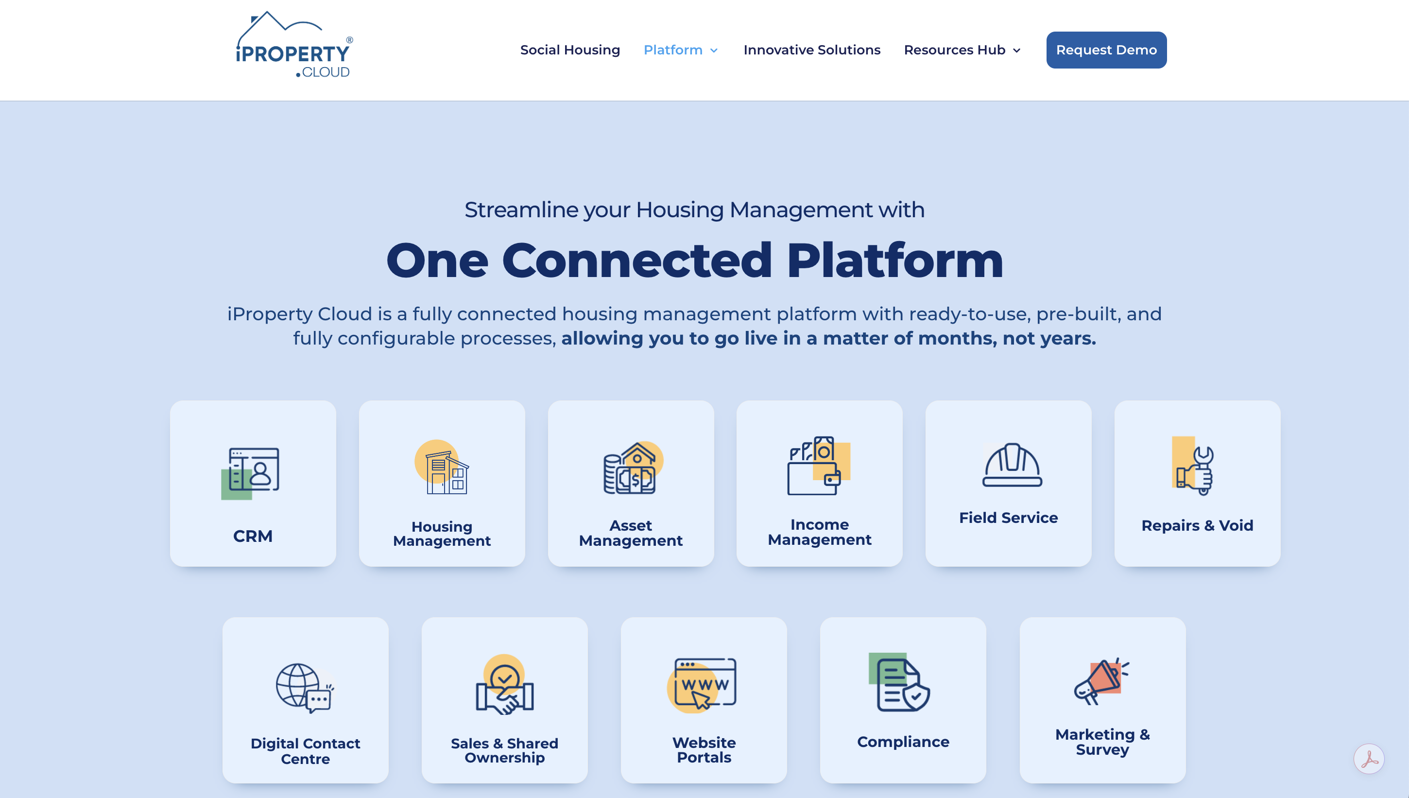 iProperty Cloud website — One Connected Platform